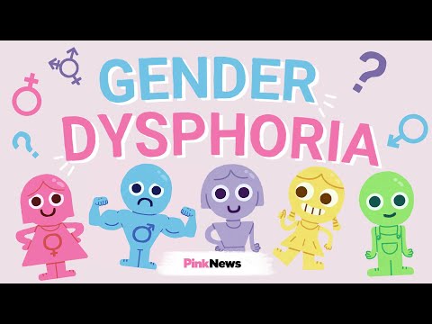 Understanding Your Journey: A Self-Exam for Gender Dysphoria