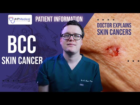 Understanding Basal Cell Carcinoma: Signs and Solutions