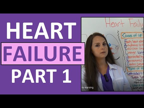 Understanding CHF: What Congestive Heart Failure Means