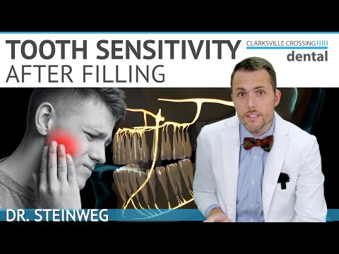 Understanding Tooth Sensitivity After Fillings: Symptoms & Care