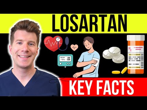 Can Losartan Potassium Interact with Other Medications?