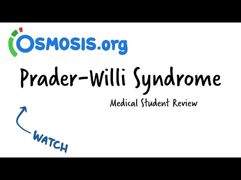 Understanding Prader-Willi Syndrome: Signs and Solutions