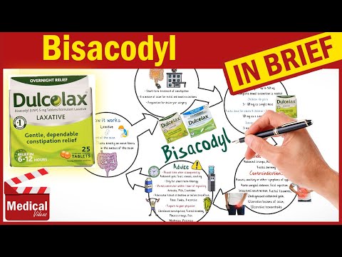 Dulcolax Suppository: Uses, Side Effects, and Insights