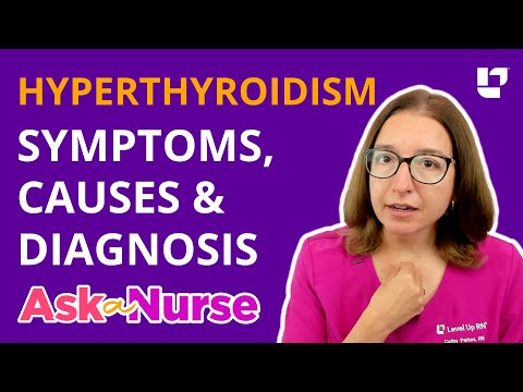 Thyroid Woes: Understanding Types and Causes of Disease