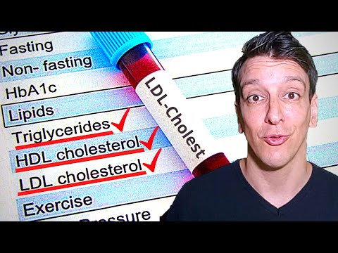 What 100% Daily Value of Cholesterol Means for Your Health post thumbnail image