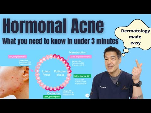 Understanding Acne Lotion: Benefits, Risks, and Interactions