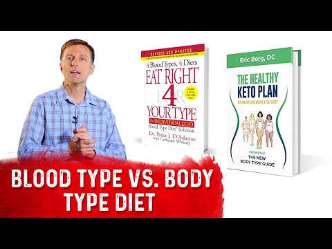 A-Positive Blood Type Diet: Best Foods for Your Health