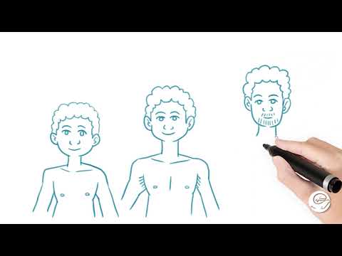 Understanding Neurofibromatosis 1 and 2: Symptoms and Care