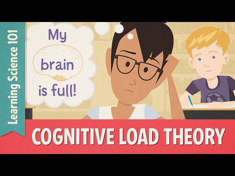 Understanding Mental Load: Examples and How to Address It