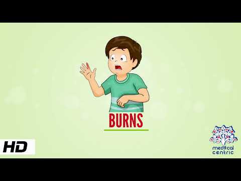 Understanding First Degree Burns: Causes, Symptoms, and Care post thumbnail image