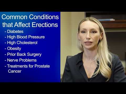 Effective Medications for Treating Erectile Dysfunction post thumbnail image
