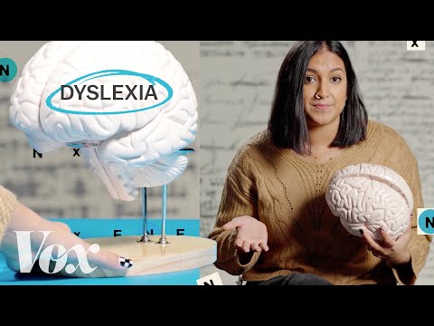 Understanding Dyslexia: Types, Symptoms, and Care Essentials