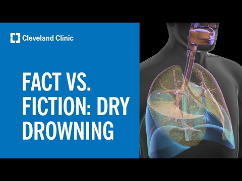 Recognizing and Treating Dry Drowning Symptoms Early