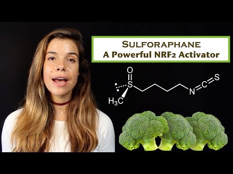 “Understanding Sulforaphane: Benefits, Dosage, and Side Effects”