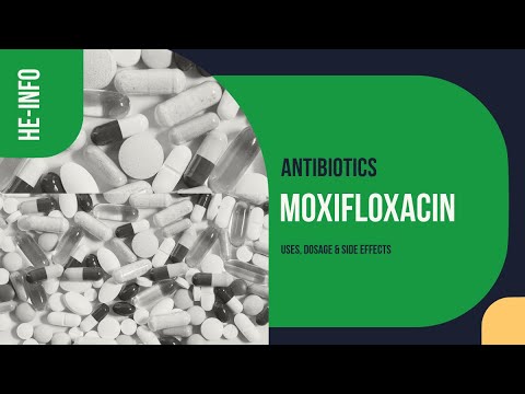 Moxifloxacin Drops: Benefits, Risks, and Essential Info