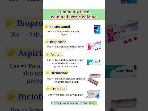 Understanding Pain Reliever Plus: Uses, Risks, and Interactions