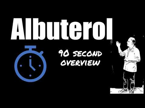 Understanding Albuterol Sulfate HFA: Uses and Side Effects post thumbnail image
