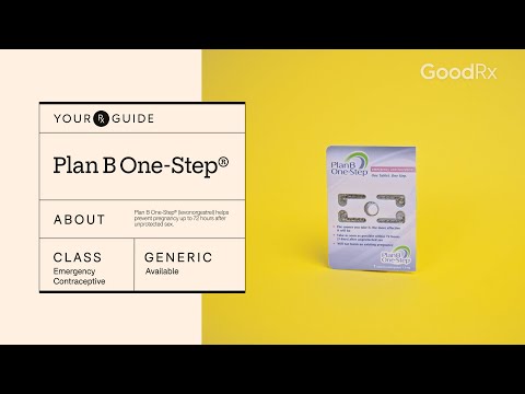 Levonorgestrel Oral: Benefits, Risks, and Interactions Explained