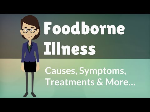 Understanding Foodborne Illness: Symptoms, Causes, and Care