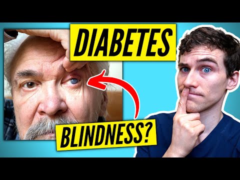 Understanding Diabetic Retinopathy: Signs and Solutions