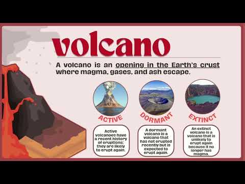 Essential Tips for Protecting Your Health During Eruptions