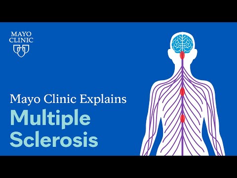 Understanding the 4 Types of MS: Symptoms and Care Explained