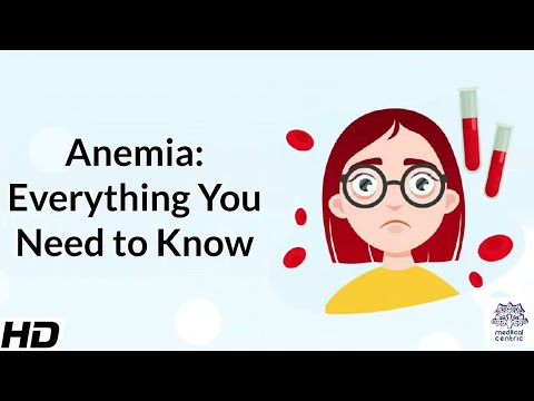 Understanding Microcytic Anemia: Symptoms, Types, and Care