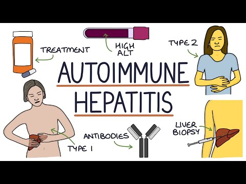 Understanding Autoimmune Hepatitis: Key Causes and Symptoms