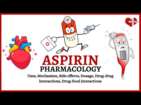 Understanding I.N.H. Oral: Uses, Side Effects, and Interactions