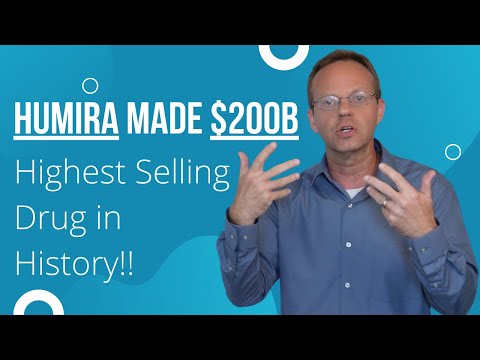 Understanding Humira Costs: Strategies for Long-Term Savings