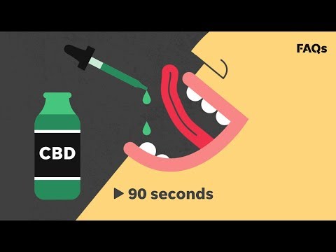 Understanding CBD Dosage for Effective Health Management