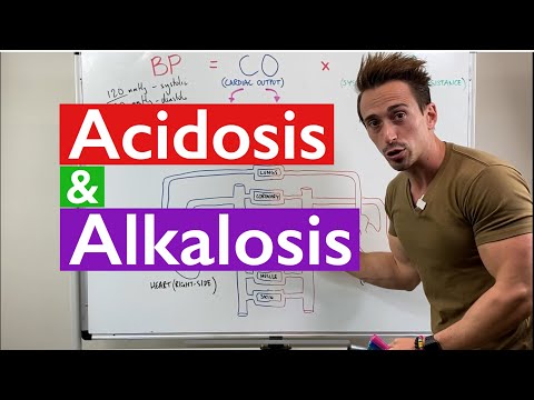 Metabolic Alkalosis: Understanding Causes, Symptoms, and Care