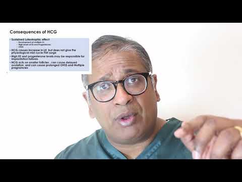 HCG Injections: Essential Knowledge for Fertility Treatments post thumbnail image