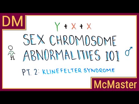 Understanding Klinefelter Syndrome: Signs and Solutions
