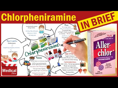 C P M Oral: Uses, Side Effects, Interactions, and Visuals post thumbnail image