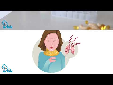 Understanding Chlorpheniramine-Phenylephrine-Dextromethorphan
