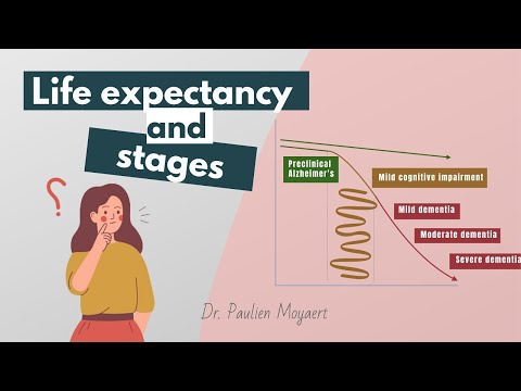 Understanding Life Expectancy with Alzheimer’s and Dementia