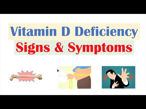 Vitamin D Deficiency: Signs, Reasons, and Remedies post thumbnail image