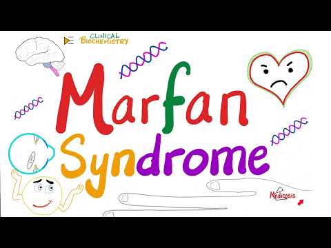 Understanding Marfan Syndrome: Symptoms, Causes, and Care