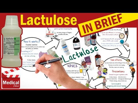 Duphalac Oral: Benefits, Risks, and Interactions Explained
