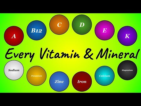 Understanding Your Vitamin C Needs for Optimal Health