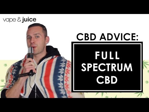 Understanding Broad-Spectrum CBD: Benefits and 7 Products