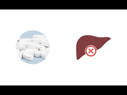 Understanding Tylenol Overdose: Risks and Safety Tips