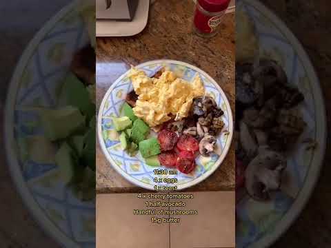 Assessing the 1,200-Calorie Diet: Effective for Weight Loss? post thumbnail image