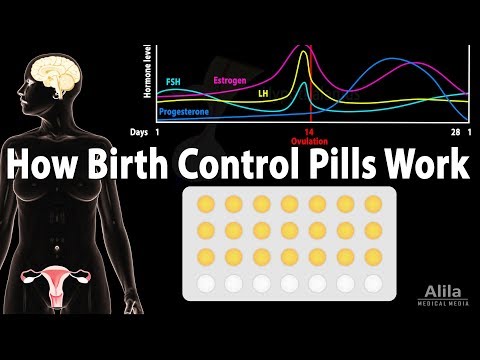 Navigating Birth Control Pills: Types, Safety, and Efficacy
