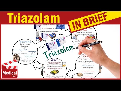 Triazolam Oral: Uses, Side Effects, Interactions, and Images