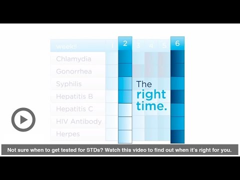 When Can You Test for STIs After Unprotected Sex?