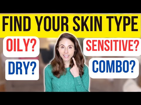 Identify Your Skin Type For Better Health and Wellness post thumbnail image