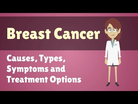 Breast Cancer: Recognizing Symptoms and Treatment Options post thumbnail image