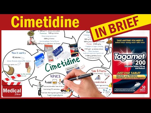 Tagamet Oral: Uses, Side Effects, and Interactions Explained